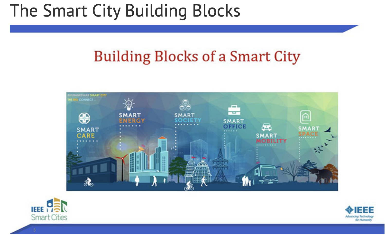 IEEE Smart Cities interviewed with IEEE President-elect 2022, Saifur Rahman
